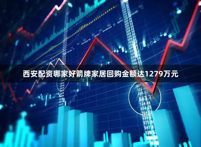 西安配资哪家好箭牌家居回购金额达1279万元