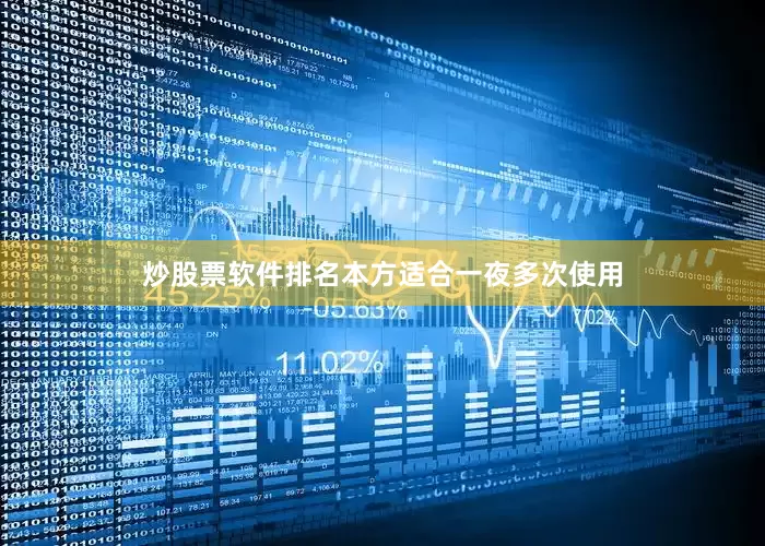 炒股票软件排名本方适合一夜多次使用