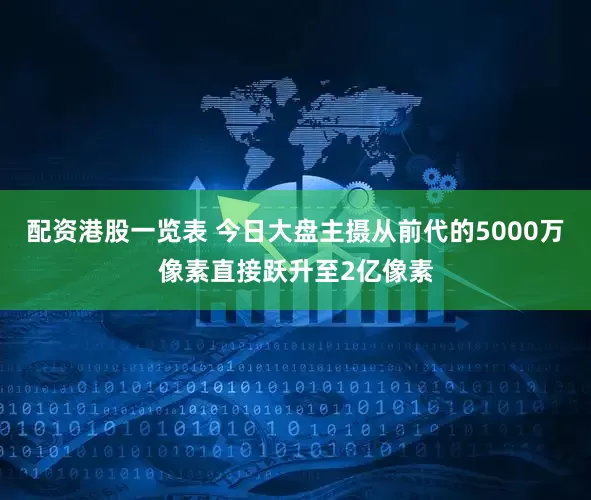 配资港股一览表 今日大盘主摄从前代的5000万像素直接跃升至2亿像素